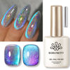 Picture of Born Pretty 9D Cat Magnetic Eye Gel Nail Polish Holographic Rainbow Gel Polish Blue Purple Soak Off U V LED Gel Polish Nail Art Design Manicure Salon DIY Home 15ML