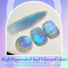 Picture of Born Pretty 9D Cat Magnetic Eye Gel Nail Polish Holographic Rainbow Gel Polish Blue Purple Soak Off U V LED Gel Polish Nail Art Design Manicure Salon DIY Home 15ML
