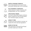 Picture of Clean Revolution Foaming Hand Soap, Gentle, Moisturizing, Ready To Use Formula, Real Essential Oils, Gluten Free, Geranium Mint, 15.25 Fl Oz