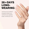 Picture of CANNI Pink Nail Gel Polish, 1Pcs Light Nude Pink Oyster Pink Nail Polish Gel Color High Gloss Soak Off UV Gel Nail French Nail Manicure Salon DIY