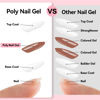 Picture of Makartt Poly Nail Gel Set: Nude & Dark Almond Gel Builder for Extension Neutral Colors Nail Strengthener 3D Diy Hard Gel for Nails Manicures Home Salon-2PCs 30ML