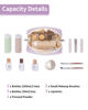 Picture of Narwey Small Striped Makeup Bag for Purse Mini Cosmetic Bag Travel Makeup Pouch Zipper Pouch Cute Make up Bags with Compartments for Women Girls (Purple Stripe, Small)