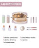 Picture of Narwey Small Striped Makeup Bag for Purse Mini Cosmetic Bag Travel Makeup Pouch Zipper Pouch Cute Make up Bags with Compartments for Women Girls (Dusty Rose Stripe, Small)