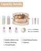 Picture of Narwey Small Striped Makeup Bag for Purse Mini Cosmetic Bag Travel Makeup Pouch Zipper Pouch Cute Make up Bags with Compartments for Women Girls (Brown Stripe, Small)
