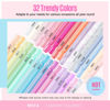 Picture of MEFA 32 Colors Gel Nail Polish Kit with U V Light, Spring Bright Pastel 54Pcs Pink Gel Polish Nail Set Essential Manicure Tools Nails Art Decorations Women Gifts