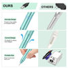 Picture of COSITTE Electric Nail Drill,USB Electric Nail Drill Machine for Acrylic Nail Kit,Portable Electric Nail File Polishing Tool Manicure Pedicure Kit Efile Nail Supplies for Home Salon,Green
