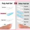 Picture of Makartt Poly Nail Gel Set: Blue & Green Gel Builder for Extension Winter Colors Nail Strengthener 3D Diy Hard Gel for Nails Manicures Home Salon-2PCs 30ML