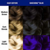 Picture of MANIC PANIC Shocking Blue Semi-Permanent Hair Dye - Amplified with Purple Undertones for All Hair Shades - Vegan, PPD & Ammonia-Free Coloring for Women & Men