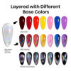 Picture of beetles Cat Eye Gel Nail Polish 15ml Rainbow Holographic 9D Cat Eye Gel Polish with Magnet Stick Soak Off Uv Nail Shimmer Velvet Gel Nail Polish Valentine's Day Gift for Women