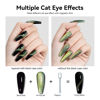 Picture of MAYCHAO 15ML Cat Eye Gel Nail Polish 1Pc Rainbow Green Gel Polish with Magnet Soak off Holographic Magnetic Nail Polish for Nail Art Manicure Salon DIY at Home, 0.5 OZ