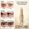 Picture of Retinol Eye Stick With Collagen, Hyaluronic Acid For Dark Circle, Wrinkles in 3-4 Weeks, Under Eye Cream Anti Aging, For Puffiness and Bags Reduces Fine Lines