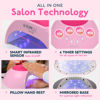 Picture of SUNUV 48W UV LED Nail Lamp with 4 Timer Settings, 33 LEDs Nail Dryer Compatible with All Gel Polish, Auto Sensor Removable Base SUN2C Pink