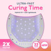 Picture of SUNUV 48W UV LED Nail Lamp with 4 Timer Settings, 33 LEDs Nail Dryer Compatible with All Gel Polish, Auto Sensor Removable Base SUN2C Pink