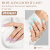 Picture of Luckyfairy Medium Stiletto Nail Tips 504pcs Full Cover Gel x Clear Soft Gel Nail Tips Pre-File Half Matte Stiletto Gel x Nails No C Curve 12 Sizes For Nail Extensions Home Nail Art Salon