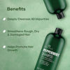 Picture of BOTANIC HEARTH Peppermint Oil Shampoo - Hair Blooming Formula with Keratin for Thinning Hair - Fights Hair Loss, Promotes Hair Growth - Sulfate Free for Men and Women - 16 fl oz
