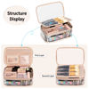 Picture of OCHEAL Clear Makeup Bag, Portable Makeup Organizer Cosmetic Bag, Large Travel Makeup Bag Cute Clear Pouch For Women and Girls Cosmetics Bags with Divider Makeup Brush Compartment-Rose Gold