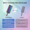 Picture of MelodySusie Nail Drill Bits Set, 7Pcs Professional Tungsten Carbide Ceramic Acrylic Nail File Drill Bit for Manicure Pedicure Cuticle Gel Nail Polishing