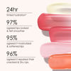 Picture of CATKIN Tinted Lip Balm Color Changing Lipstick Ultra Hydrating 100% Natural Lip Moistrurizer with Vitamin E Nourishing For Cracked & Dry Lips 0.12 oz Pink