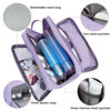 Picture of Toiletry Bag for Men Hanging Dopp Kit Water Resistant Shaving Bag Small Toiletry Bag for Traveling (Denim Pure Purple)