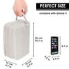 Picture of Toiletry Bag for Men Hanging Dopp Kit Water Resistant Shaving Bag Small Toiletry Bag for Traveling (Denim Pure Beige)