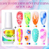 Picture of Born Pretty Nail Blooming Gel, 15ml Clear Clear U V Led Blossom Gel Polish for Spreading Effect Marble Natural Stone Watercolor Floral Print Nail Art DIY Design Manicure Valentine's Day Gift