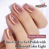 Picture of Double Rhythm Cat Eye Gel Nail Polish Set of 6 Colors Shimmer Glitter with Magnet 9D Holographic Reflective Magnetic Nail Polish Kit (Nude Orange Blue Green Purple-Kit 43)