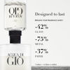 Picture of Armani Beauty - Acqua di Giò - Eau de Toilette Refill - Cologne for Men - Long Lasting Fragrance with Bergamot notes, Jasmine, White Musks, Patchouli & Cedarwood - 5.0 Fl Oz