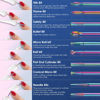 Picture of 21pcs Nail Drill Bits Sets with Nail Drill Holder Case, 3/32 Inch Diamond Cuticle Electric Nail File & Ceramic Acrylic Gel Nail Bit Kit, Carbide Cuticle Remover Bits for Manicure Pedicure, Home Salon
