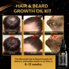 Picture of beaueli Minoxidil for Men Beard Growth Kit, Minoxidil for Women Hair Growth Kit, Hair Loss Treatments for Women Hair Regrowth Treatment, Minoxidil 5%