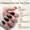 Picture of Born Pretty Gel Nail Polish No Wipe Top Coat-15ml Clear Nail Polish Shiny Long Lasting Top Gel for Clear Nail Gel and Acrylic Nails, for Home DIY and Nail Salon