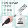 Picture of Born Pretty Matte Gel Top Coat, Matte Finish Nail Polish Top Coat Matte Gel Top Coat for Gel Nail Polish, 15ml No Wipe Matte Finish for Long Lasting Gel Nail Art DIY