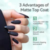 Picture of Born Pretty Matte Gel Top Coat, Matte Finish Nail Polish Top Coat Matte Gel Top Coat for Gel Nail Polish, 15ml No Wipe Matte Finish for Long Lasting Gel Nail Art DIY