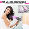 Picture of CONFU Ionic Blow Dryer 1600W, Portable Lightweight Fast Drying Negative Ion Hairdryer Blowdryer, 3 Heat Settings & Infinity Speed, with Diffuser and Concentrator Nozzle for Home & Travel