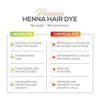 Picture of Parallel Products Spot Color Henna Kit - Henna Hair Dye - 3 grams - Tint for Professional Spot Coloring - With Mixing Dish - Covers Grey Hair - Root Touch Up (Medium Brown)