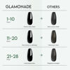 Picture of Top Coat Nail Polish Clear: Quick Dry Nail Polish No Chip High Shine Long Lasting Glossy Nail Polish Fast Air Dry Non Toxic Top Coat for Nail Art Manicure Salon Quality