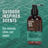 Picture of Every Man Jack Beard + Face Wash - Subtle Sea Salt Fragrance - Deep Cleans, Conditions, and Softens Your Beard and Skin Underneath - Naturally Derived with Coconut Oil, Glycerin, and Coconut - 6.7-fl oz (2 Pack)