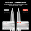Picture of ZERNBER Pointed Tweezers for women Facial hair, NO Gaps Precision Tweezers for Eyebrows, Chin Hair，Ingrown Hair, Splinters, Glass Removal（Silver）