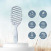 Picture of Ecoed Hair brush, Vented Detangling Brush, Quickly Detangles and Smooths hair for Curly, Thick, and Straight Hair, Hair Brush for Women and Men, Blue, Eco Friendly, Sustainable Material