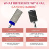 Picture of Makartt Nail Drill Bits, Large Barrel Carbide Diamond Sanding Bit for Nail Prep Shaping, Upgrade Nail Drill Tips with Cross Teeth and Dust-Proof Ring for Manicure Salon Cuticle Remove, M #150 Grit