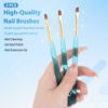 Picture of INENK Metal Blue Nail Art Clean Up Brushes for Cleaning Polish Mistakes on the Cuticles, Acetone Resistant Nail Brush, Fingernail Cleaning Brushes for Nail Art and Designs (Round&flat&Bevel)