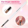 Picture of INENK White Nail Art Clean Up Brushes for Cleaning Polish Mistakes on the Cuticles, Acetone Resistant Nail Brush, Fingernail Cleaning Brushes for Nail Art and Designs (Round&flat&Bevel)