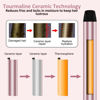 Picture of 6 in 1 Curling Iron, 6 Interchangeable PTC Ceramic Barrels (0.35"-1.25"), Curling Wand Set for Long/Short Hair, 2 Temp Heating Setting, Contain Comb & Protective Glove & 2 Clips