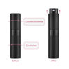 Picture of Tekson Travel Perfume Atomizer Refillable 8ml (5 PCS), Travel Cologne Sprayer Mini, Perfume Bottle Empty Small (5 Colors)