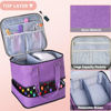 Picture of FCQQYWZ Large Nail Polish Organizer Case Hold 84+ Bottles Nail Polish & Nail Lamp, 3 Layers Nail Organizers and Storage for Nail Tech with Divider, Travel Carrying Case for Nail Polish Kit Set(Purple)