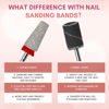 Picture of Makartt Nail Drill Bits, Tapered Barrel Carbide Diamond Sanding Buffer Bit for Nail Prep Cuticle Remove, Upgrade Nail Drill Tips with Cross Teeth and Dust-Proof Ring for Manicure Salon, F #320 Grit