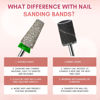 Picture of Makartt Nail Drill Bits, Tapered Barrel Carbide Diamond Sanding Bit for Gel Nail Polish Remove, Upgrade Nail Drill Tips with Cross Teeth and Dust-Proof Ring for Manicure Salon Nail Shaping, C #80 Grit