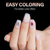Picture of AILLSA Extra Short Square Nail Tips Clear Full Cover Gelly Press on Nails Soft Gel False Nail Tips Preshaped Acrylic Fake Nail Tips for DIY Home Salon Gift, 504PCS 10 Sizes