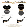 Picture of LASHVIEW Eyelash Extensions,Ellipse Flat Eyelash Extensions 0.15mm C Curl 10mm,Mink Black,Individual Lashes,Super Matte Extremely Soft Professional Salon Use