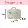 Picture of uekeboag Large Travel Quilted Makeup Bag for Women, Floral Cotton Cosmetic Bag, Coquette Aesthetic Floral Toiletry Organizer Bag (04Yellow-Flower)