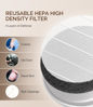 Picture of MelodySusie HPro SProR Nail Dust Collector Replacement Filter,4 Pack Reusable Dust Filter for MelodySusie HPro SProR Nail Dust Vacuum Fan Collector Extractor Electric Dust Suction Machine